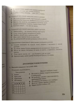 АВРАМЕНКО 2021 довідник І част.pdf