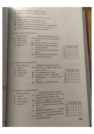 АВРАМЕНКО 2021 довідник І част.pdf