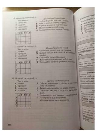 АВРАМЕНКО 2021 довідник І част.pdf