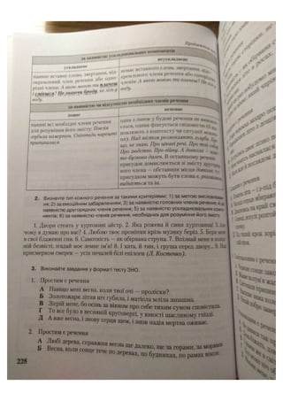 АВРАМЕНКО 2021 довідник І част.pdf