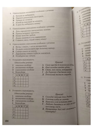 АВРАМЕНКО 2021 довідник І част.pdf