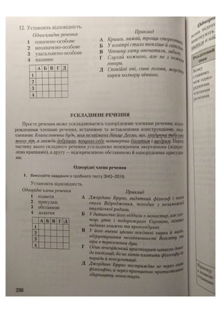 АВРАМЕНКО 2021 довідник І част.pdf