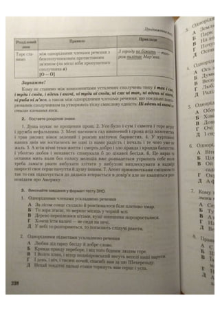 АВРАМЕНКО 2021 довідник І част.pdf