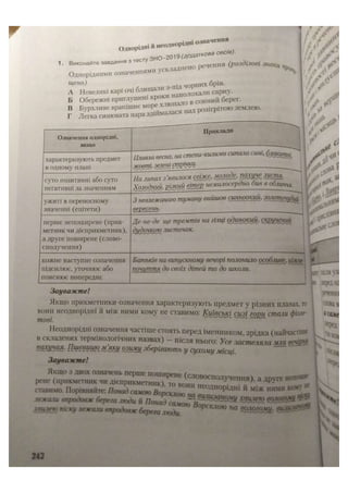 АВРАМЕНКО 2021 довідник І част.pdf