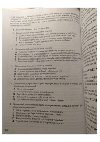 АВРАМЕНКО 2021 довідник І част.pdf