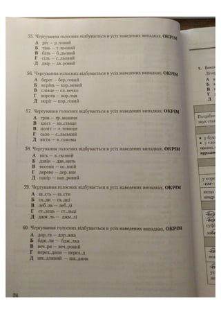 АВРАМЕНКО 2021 довідник І част.pdf