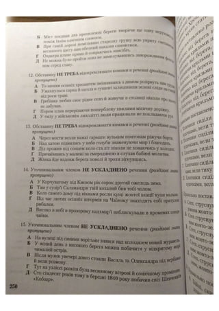 АВРАМЕНКО 2021 довідник І част.pdf