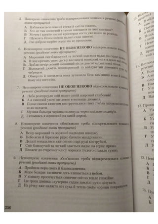 АВРАМЕНКО 2021 довідник І част.pdf