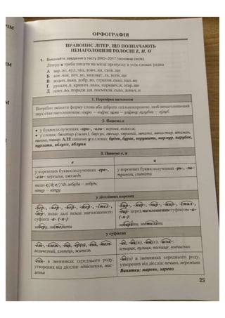 АВРАМЕНКО 2021 довідник І част.pdf