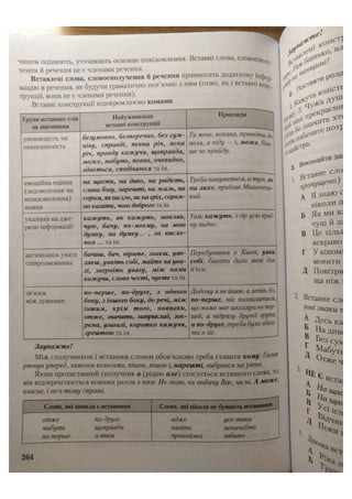 АВРАМЕНКО 2021 довідник І част.pdf