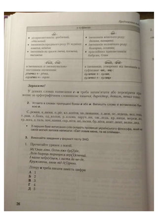 АВРАМЕНКО 2021 довідник І част.pdf