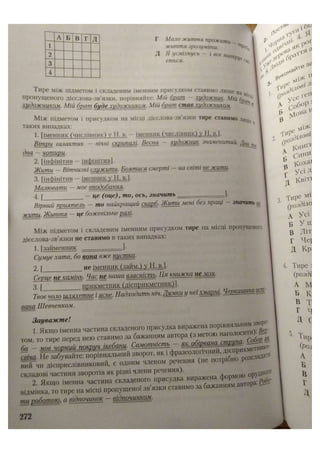 АВРАМЕНКО 2021 довідник І част.pdf