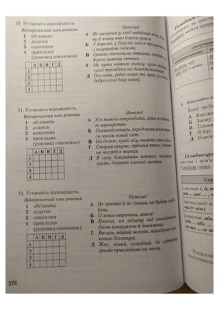 АВРАМЕНКО 2021 довідник І част.pdf