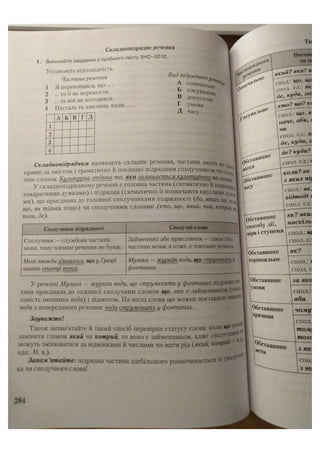 АВРАМЕНКО 2021 довідник І част.pdf