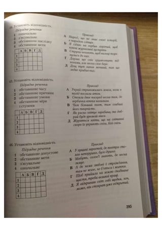 АВРАМЕНКО 2021 довідник І част.pdf