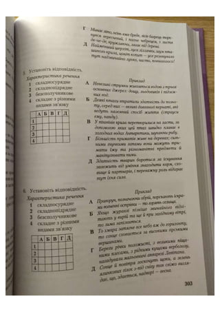 АВРАМЕНКО 2021 довідник І част.pdf