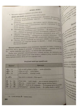 АВРАМЕНКО 2021 довідник І част.pdf