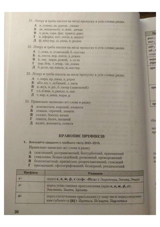 АВРАМЕНКО 2021 довідник І част.pdf