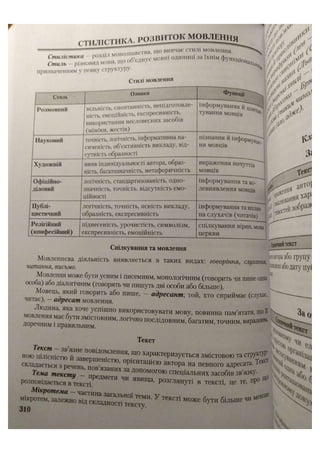 АВРАМЕНКО 2021 довідник І част.pdf