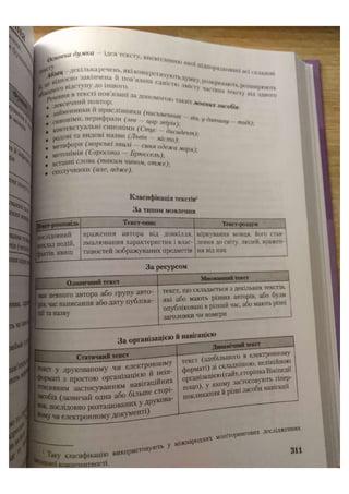 АВРАМЕНКО 2021 довідник І част.pdf
