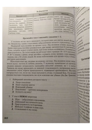 АВРАМЕНКО 2021 довідник І част.pdf
