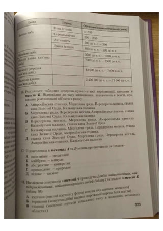 АВРАМЕНКО 2021 довідник І част.pdf