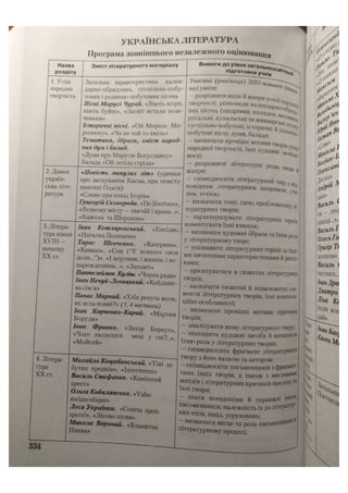 АВРАМЕНКО 2021 довідник І част.pdf