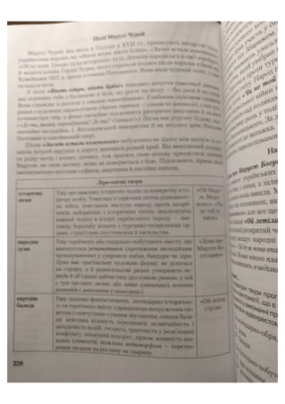 АВРАМЕНКО 2021 довідник І част.pdf