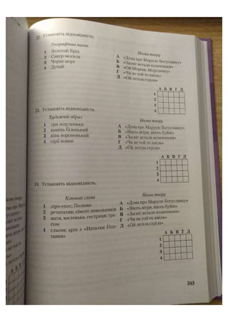 АВРАМЕНКО 2021 довідник І част.pdf