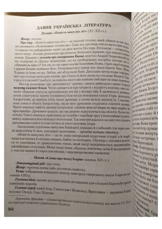 АВРАМЕНКО 2021 довідник І част.pdf