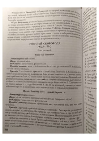 АВРАМЕНКО 2021 довідник І част.pdf