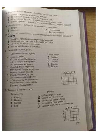 АВРАМЕНКО 2021 довідник І част.pdf