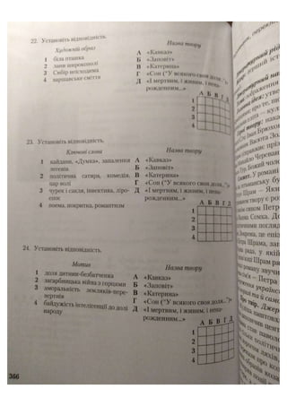 АВРАМЕНКО 2021 довідник І част.pdf