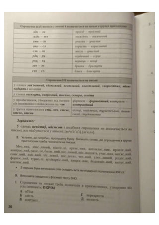 АВРАМЕНКО 2021 довідник І част.pdf