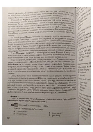 АВРАМЕНКО 2021 довідник І част.pdf