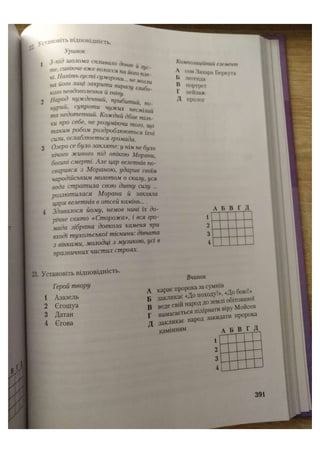 АВРАМЕНКО 2021 довідник І част.pdf