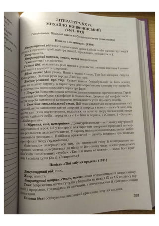 АВРАМЕНКО 2021 довідник І част.pdf