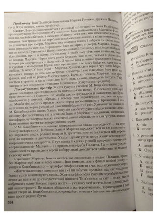 АВРАМЕНКО 2021 довідник І част.pdf