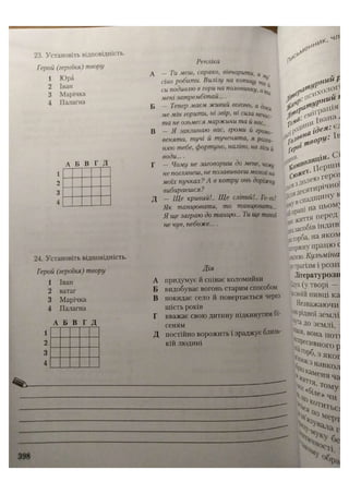 АВРАМЕНКО 2021 довідник І част.pdf