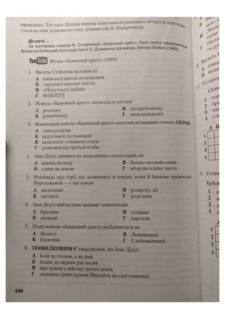 АВРАМЕНКО 2021 довідник І част.pdf