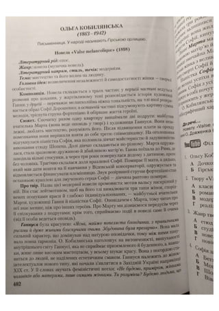 АВРАМЕНКО 2021 довідник І част.pdf