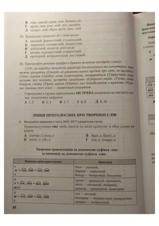 АВРАМЕНКО 2021 довідник І част.pdf