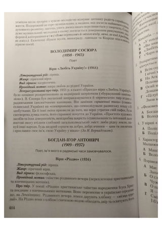 АВРАМЕНКО 2021 довідник І част.pdf