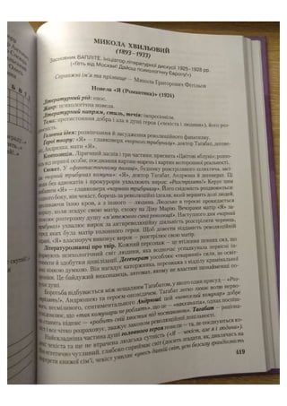 АВРАМЕНКО 2021 довідник І част.pdf