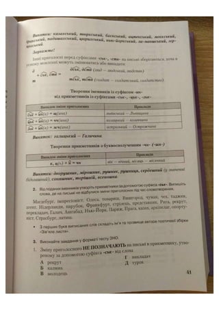 АВРАМЕНКО 2021 довідник І част.pdf