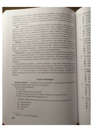 АВРАМЕНКО 2021 довідник І част.pdf