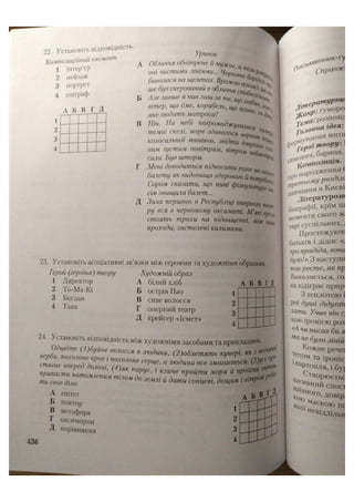 АВРАМЕНКО 2021 довідник І част.pdf