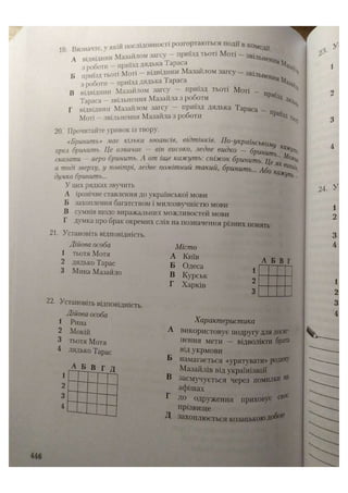 АВРАМЕНКО 2021 довідник І част.pdf
