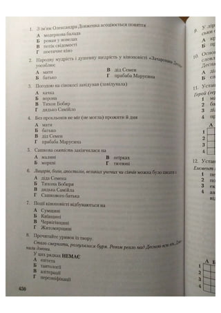 АВРАМЕНКО 2021 довідник І част.pdf