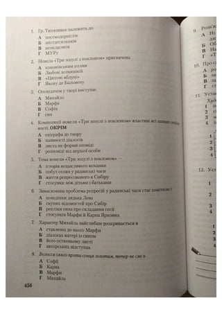 АВРАМЕНКО 2021 довідник І част.pdf